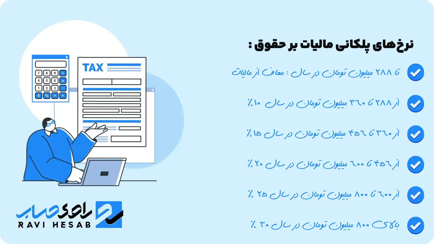 معافیت مالیاتی ۱۴۰۳